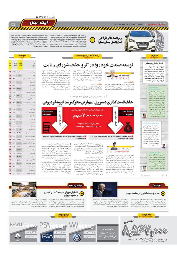 1282.pdf - صفحه 5