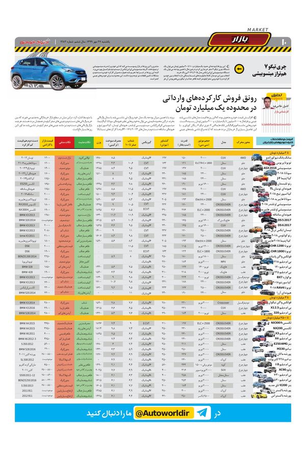 1282.pdf - صفحه 10