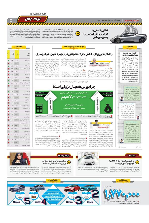 1286.pdf - صفحه 5