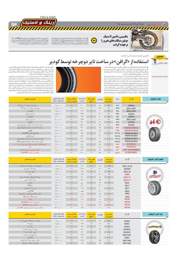 1286.pdf - صفحه 13