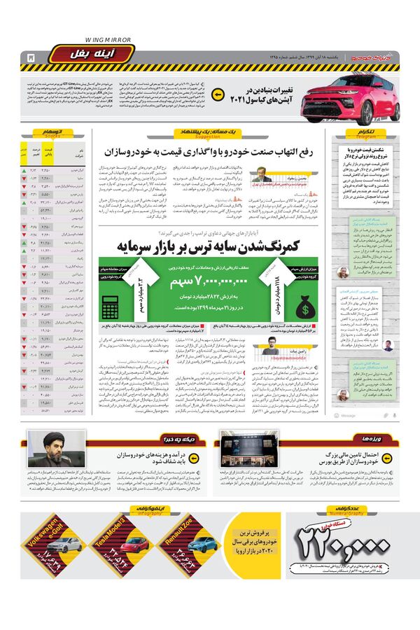 1295.pdf - صفحه 5