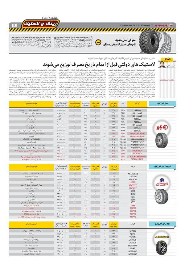 1295.pdf - صفحه 13