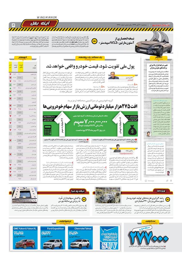 1297.pdf - صفحه 5