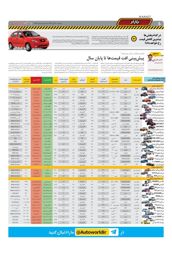 1297.pdf - صفحه 10