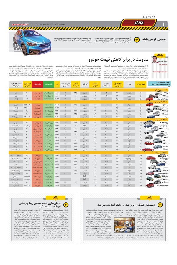 1298.pdf - صفحه 10