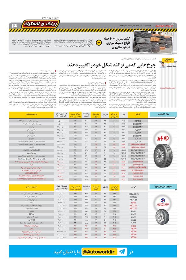 1298.pdf - صفحه 13