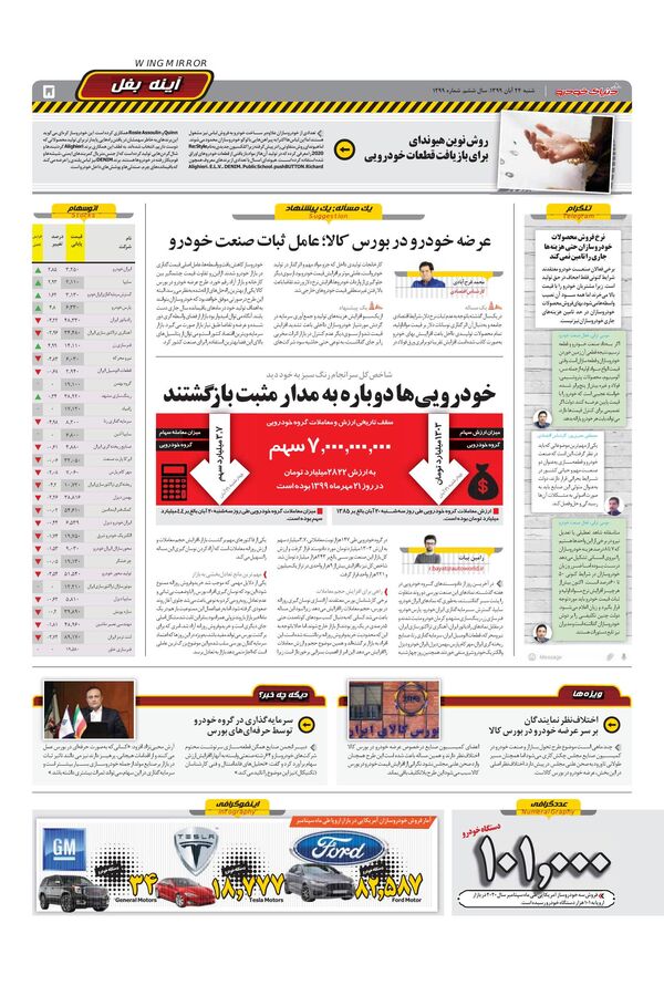 1299.pdf - صفحه 5