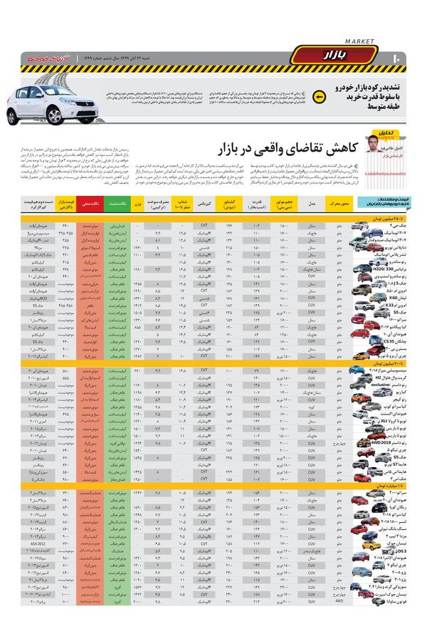 1299.pdf - صفحه 10