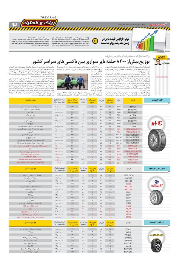 1299.pdf - صفحه 13