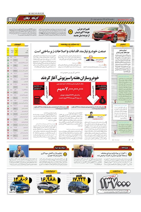 1300.pdf - صفحه 5