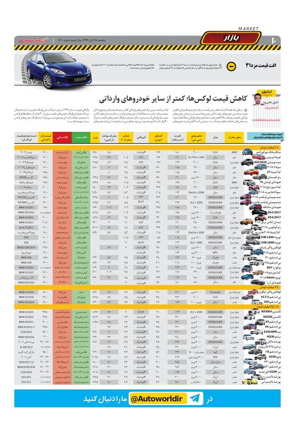 1300.pdf - صفحه 10