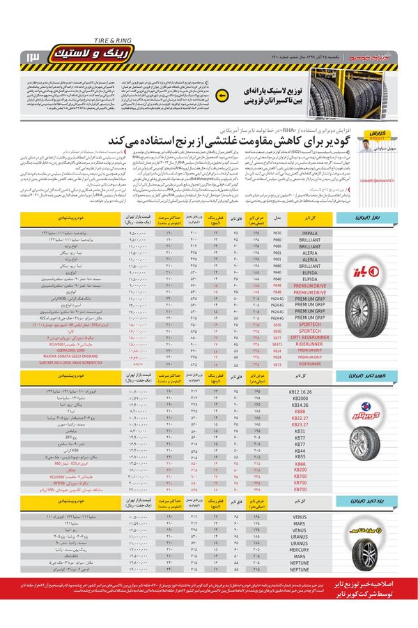 1300.pdf - صفحه 13