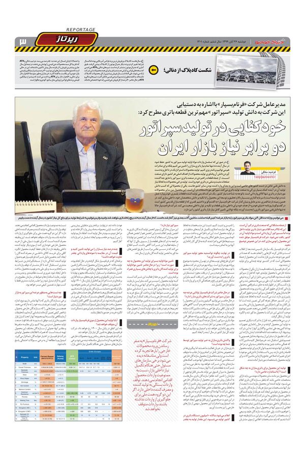 1301.pdf - صفحه 3