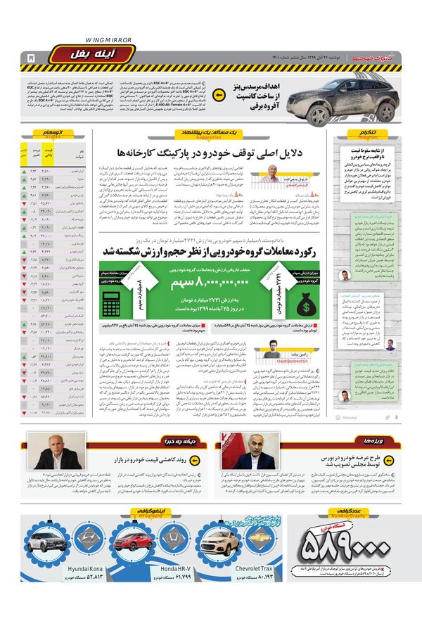 1301.pdf - صفحه 5
