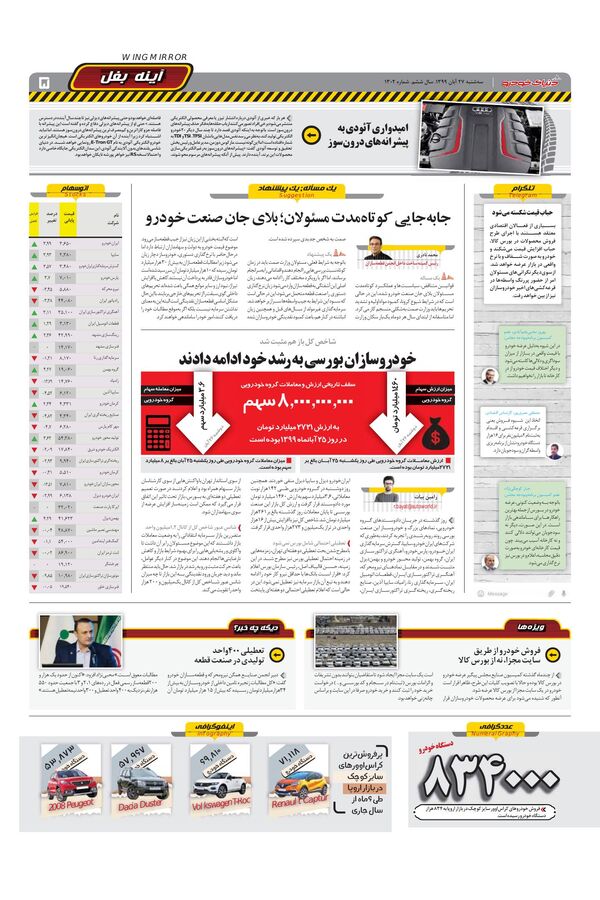 1302.pdf - صفحه 5