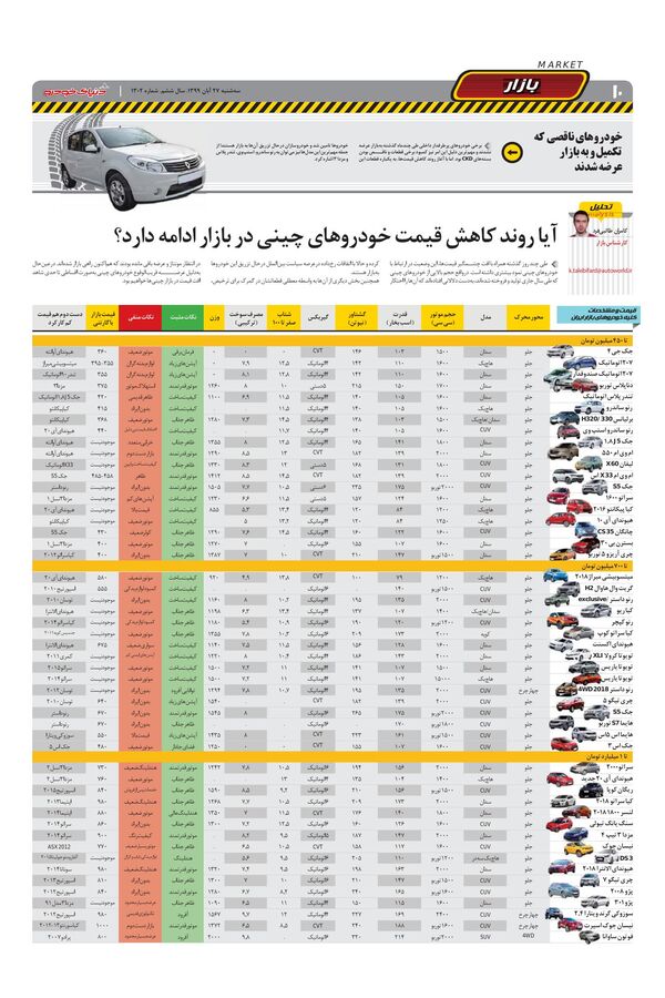 1302.pdf - صفحه 10
