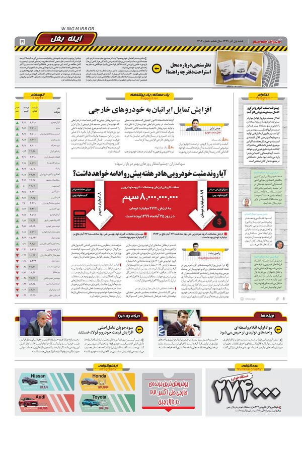 1304.pdf - صفحه 5