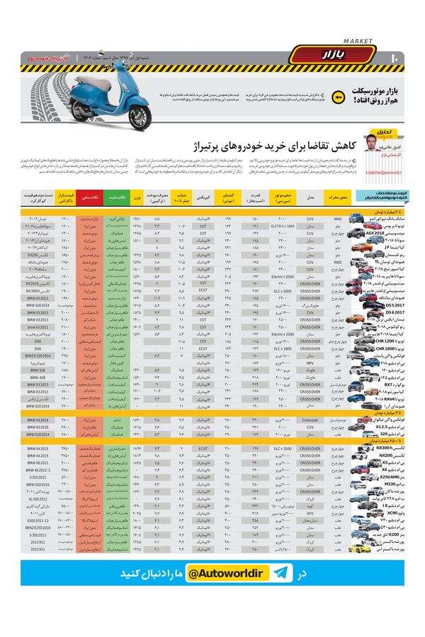 1304.pdf - صفحه 10