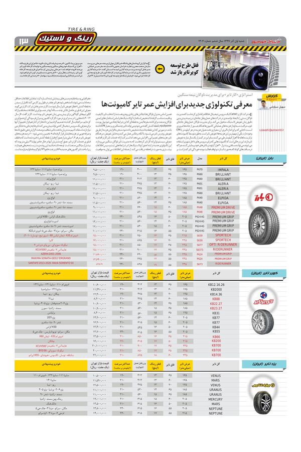 1304.pdf - صفحه 13