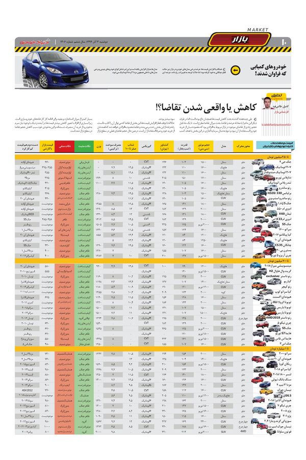 1306.pdf - صفحه 10