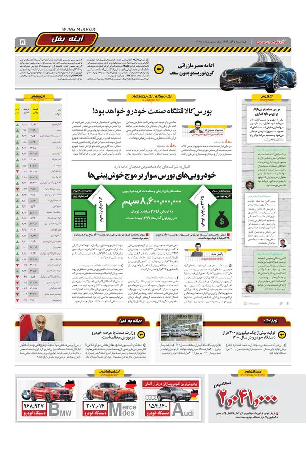 1308.pdf - صفحه 5