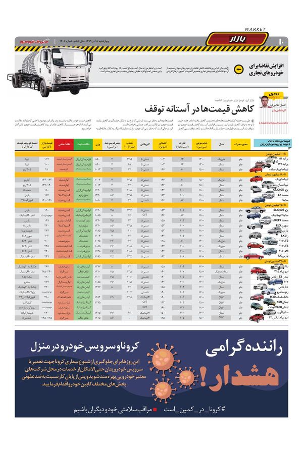 1308.pdf - صفحه 10