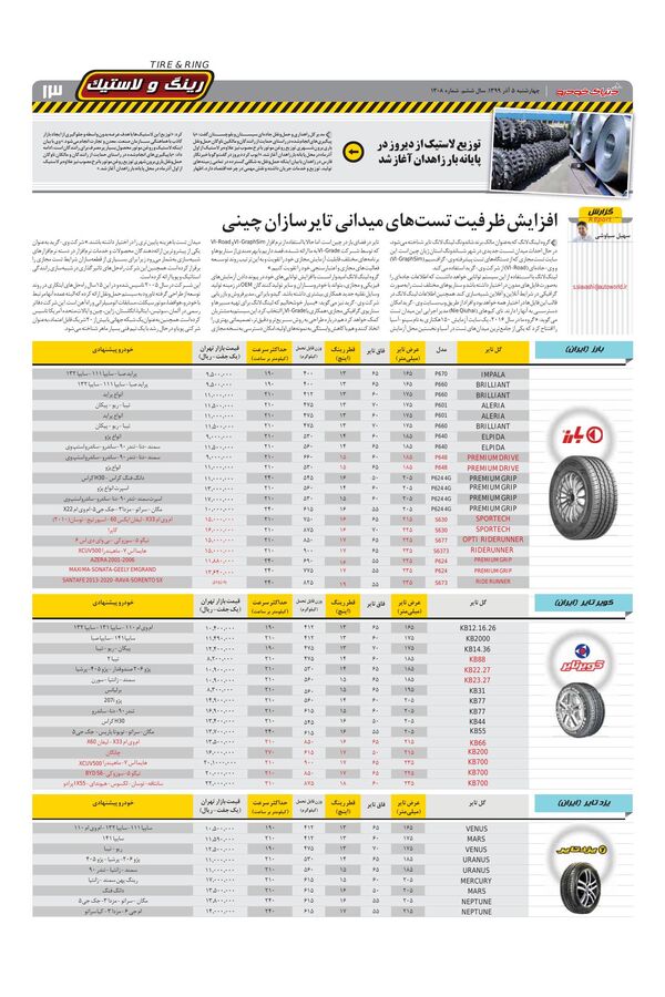 1308.pdf - صفحه 13