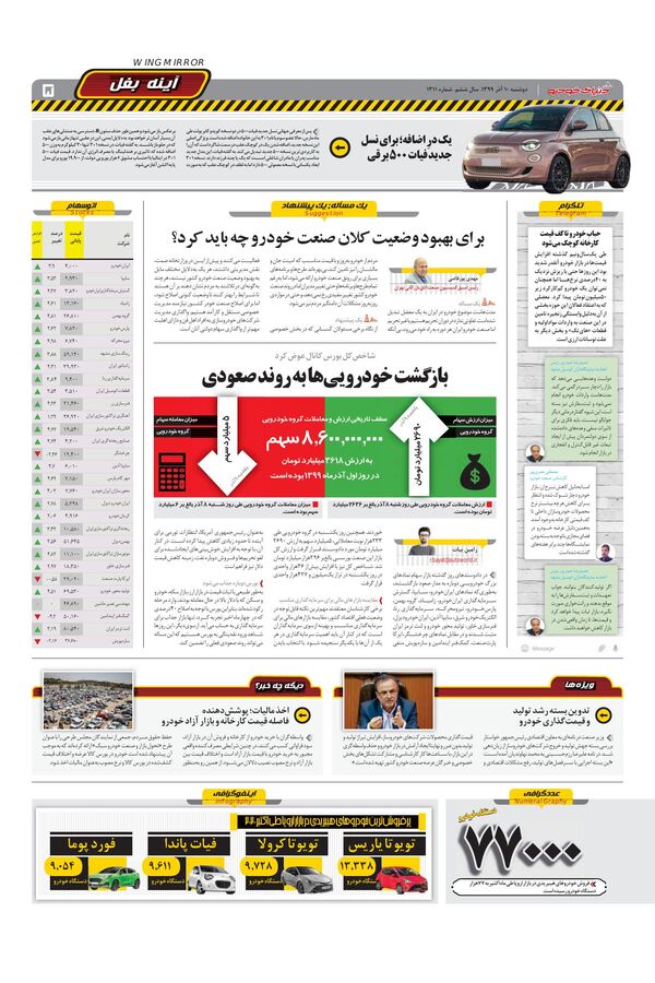 1311.pdf - صفحه 5