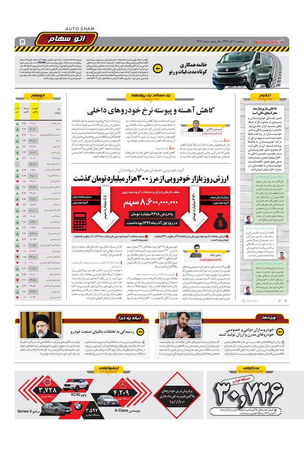 1312.pdf - صفحه 5