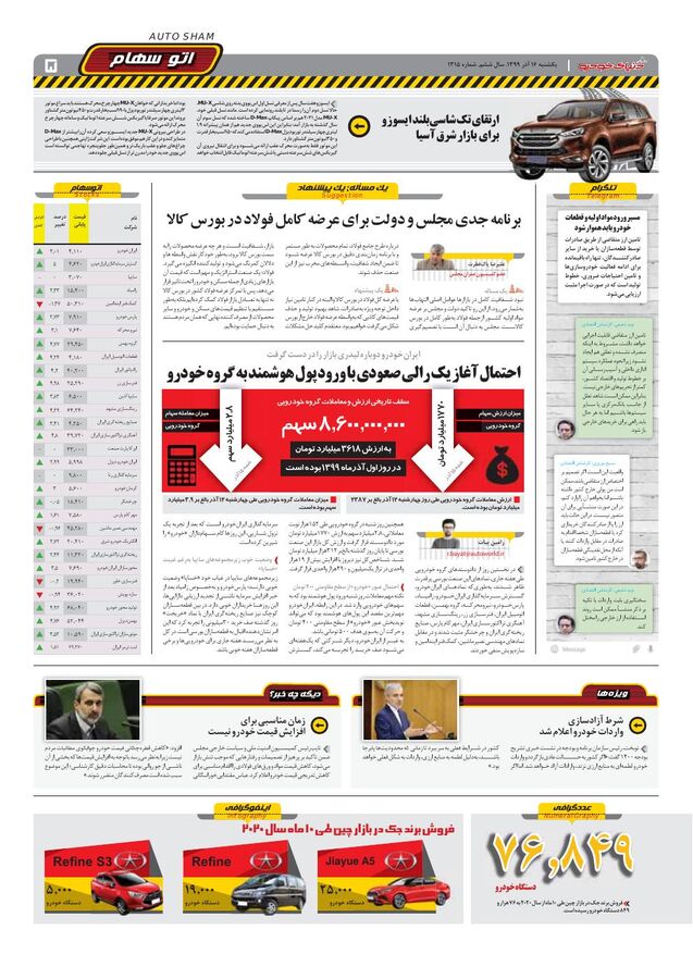 1315.pdf - صفحه 5