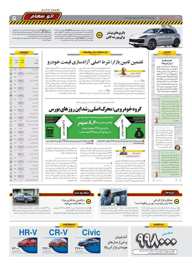 1316.pdf - صفحه 5