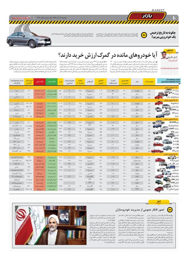 1316.pdf - صفحه 10
