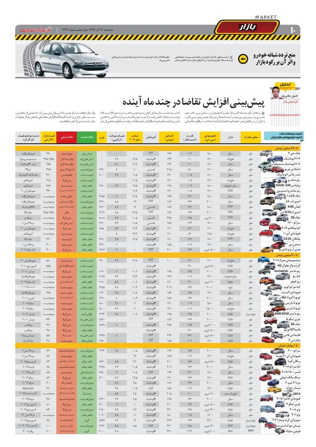 1317.pdf - صفحه 10