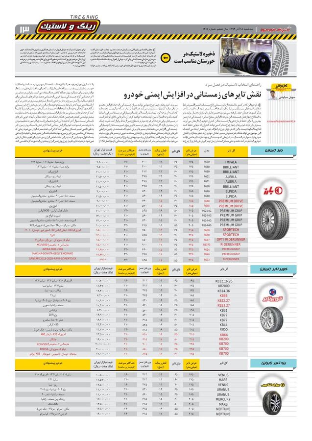 1317.pdf - صفحه 13