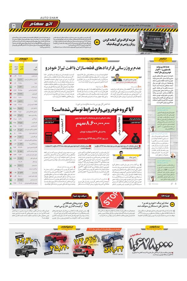 1318.pdf - صفحه 5