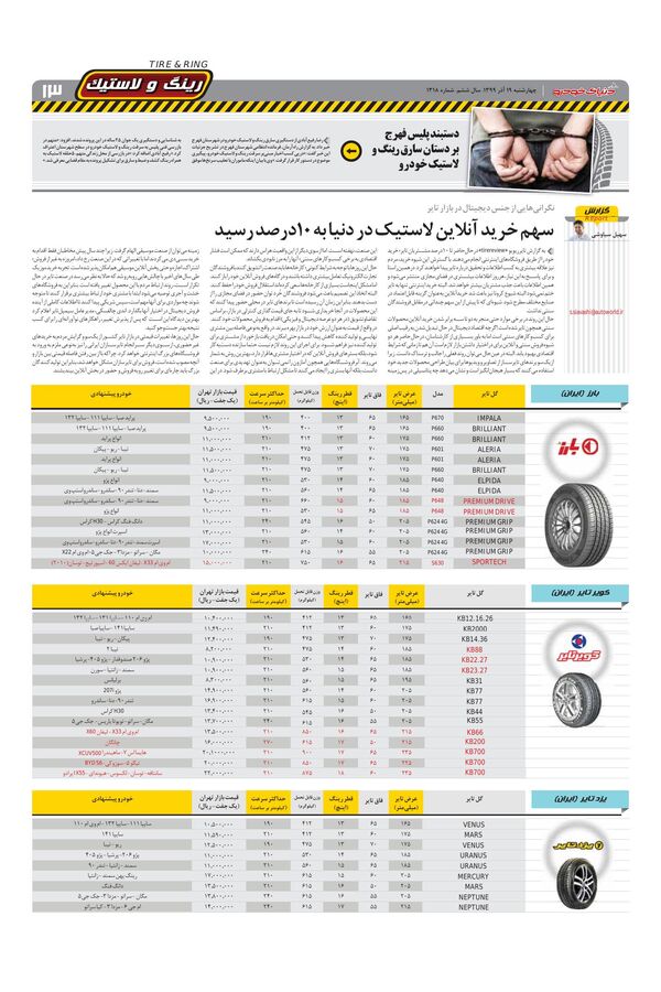 1318.pdf - صفحه 13