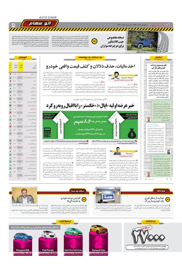 1320.pdf - صفحه 5