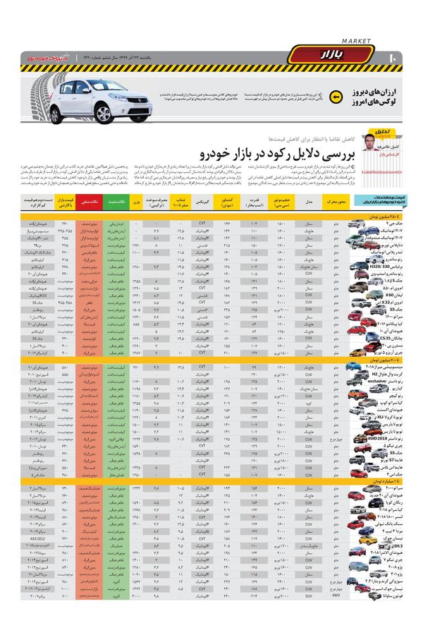1320.pdf - صفحه 10