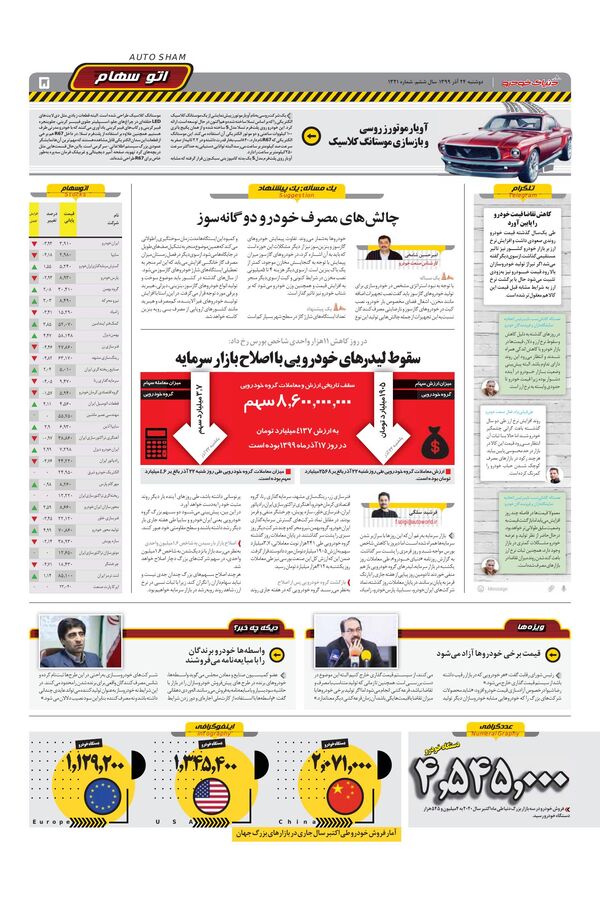 1321.pdf - صفحه 5