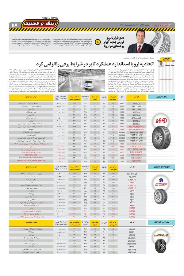 1321.pdf - صفحه 13