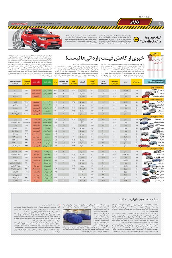 1324.pdf - صفحه 10