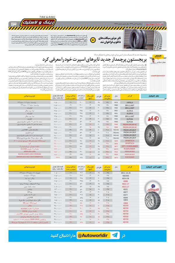 1327.pdf - صفحه 13