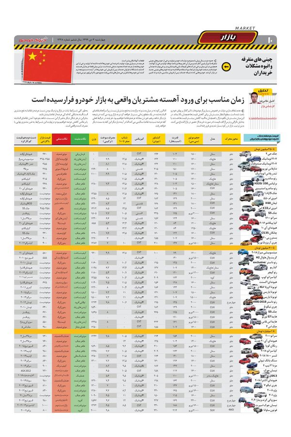1328.pdf - صفحه 10