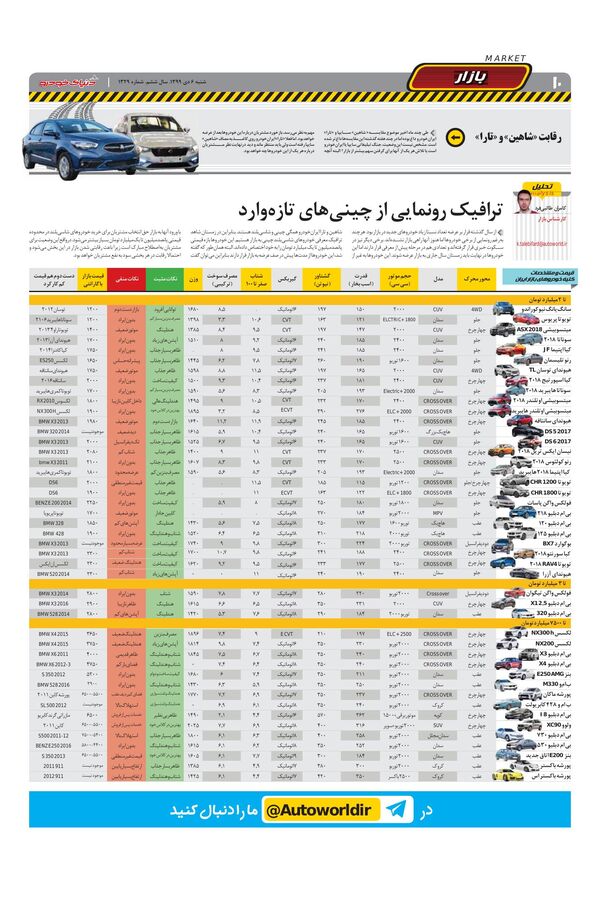 1329.pdf - صفحه 10