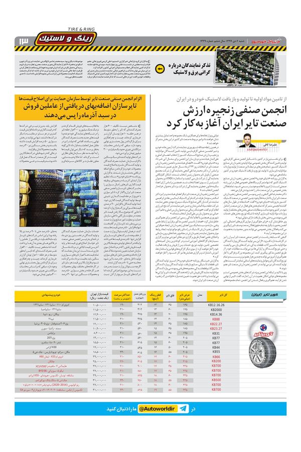1329.pdf - صفحه 13