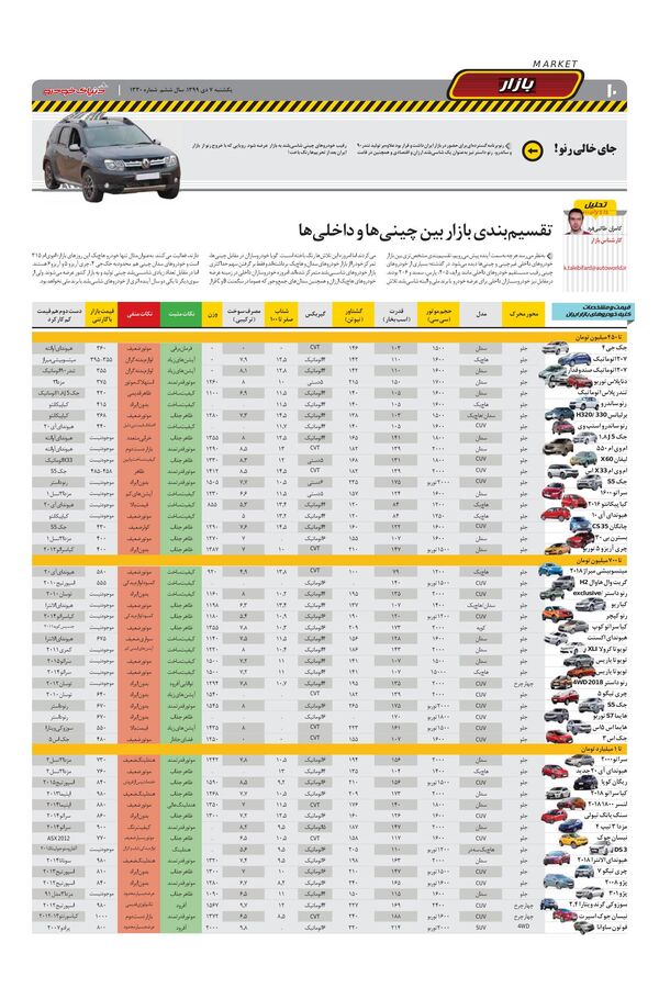 1330.pdf - صفحه 10