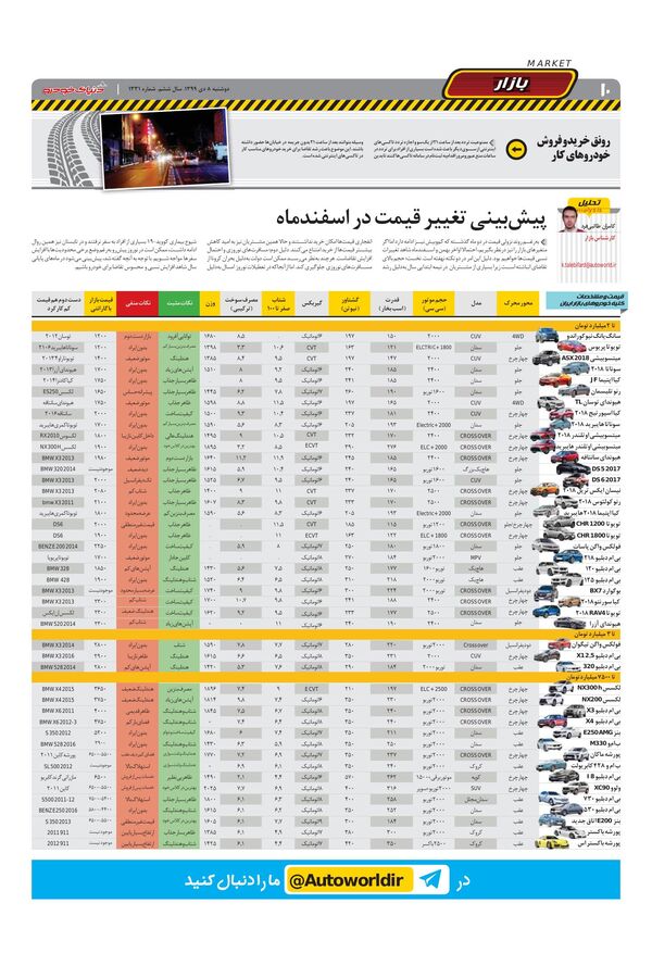 1331.pdf - صفحه 10
