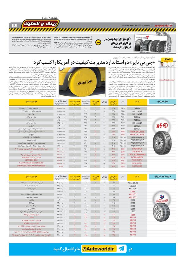 1331.pdf - صفحه 13