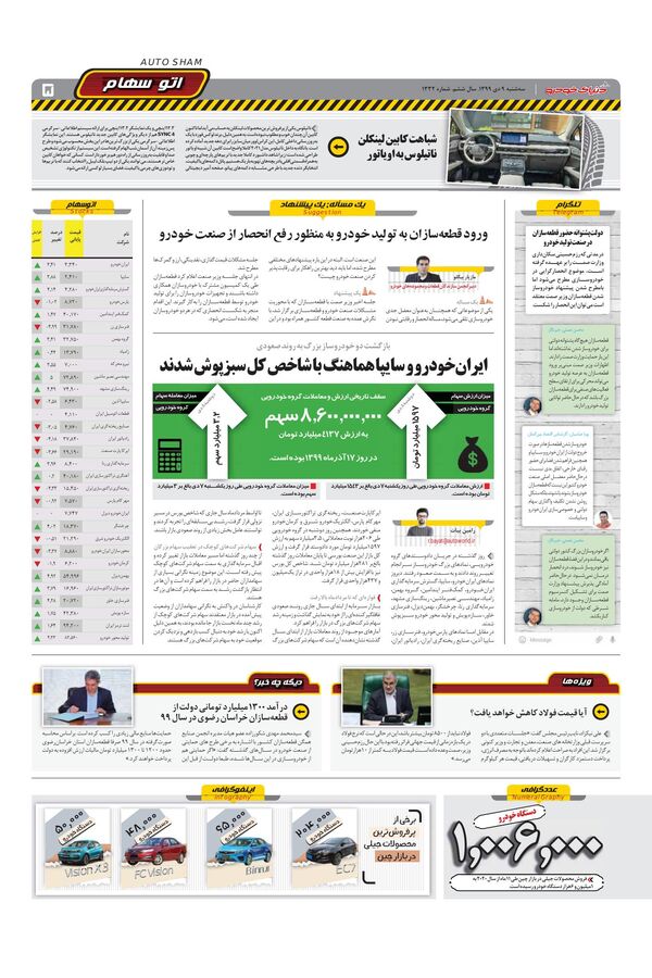 1332.pdf - صفحه 5