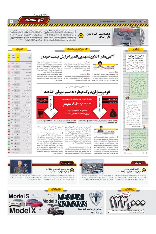 1333.pdf - صفحه 5